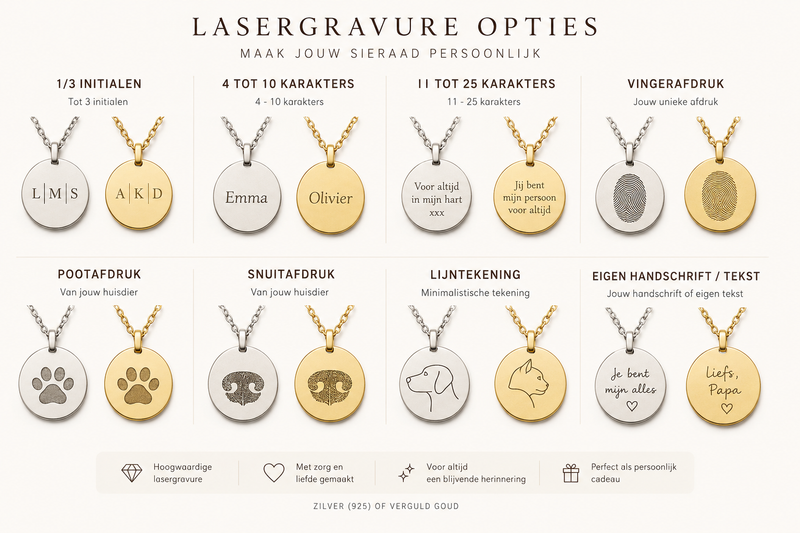Lasergravure