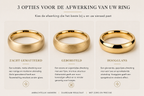 Verkleinen | B. 1-5 mm | 14kt geelgouden ring