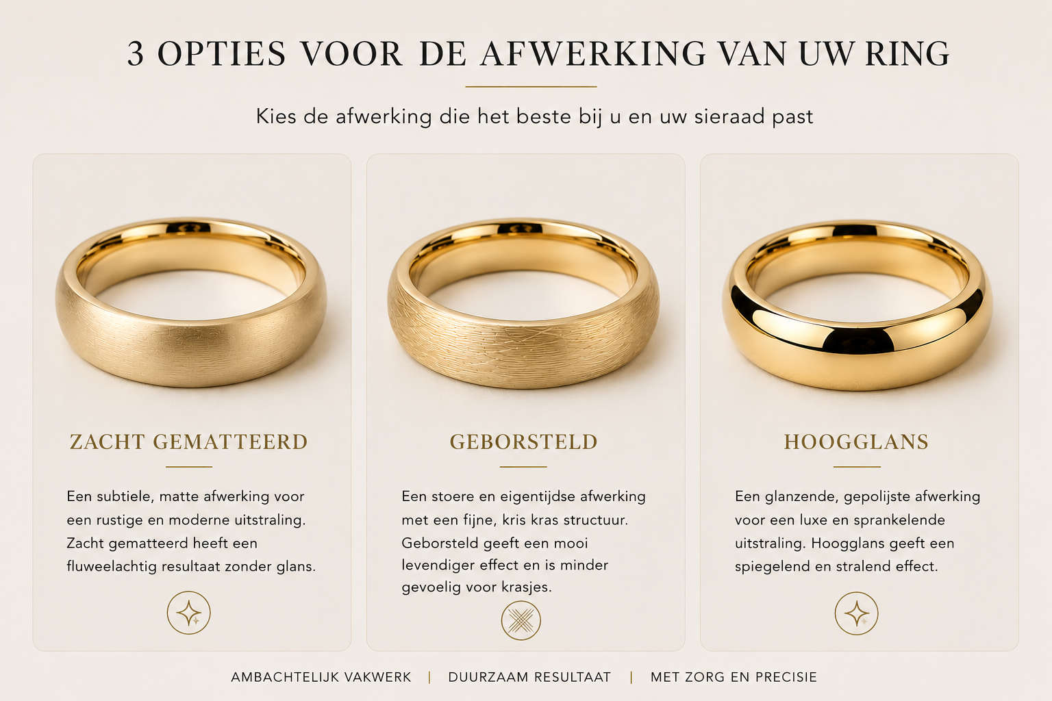 Verkleinen | Zilveren ring