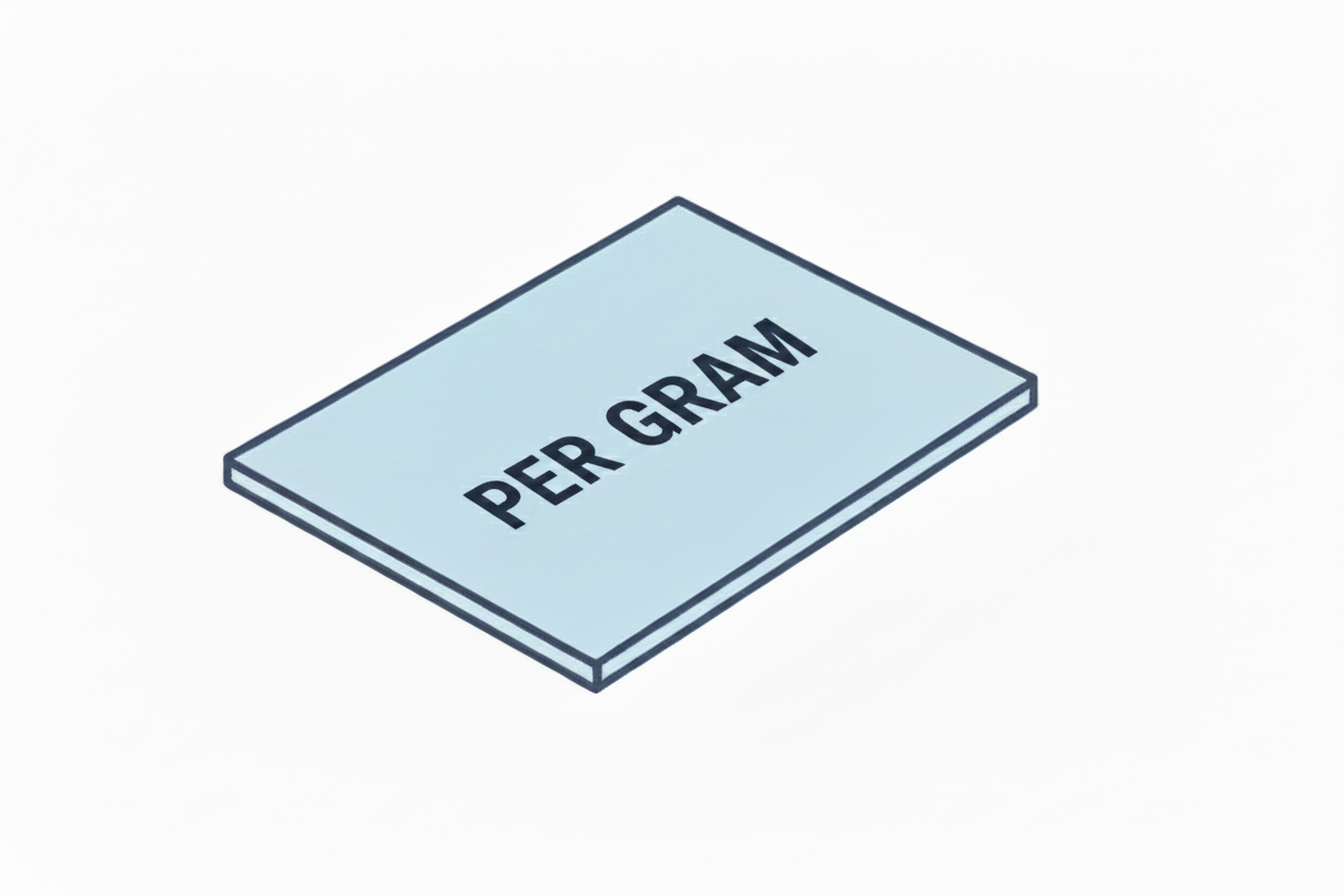 Zilver plaat, 0.25 mm, per gram